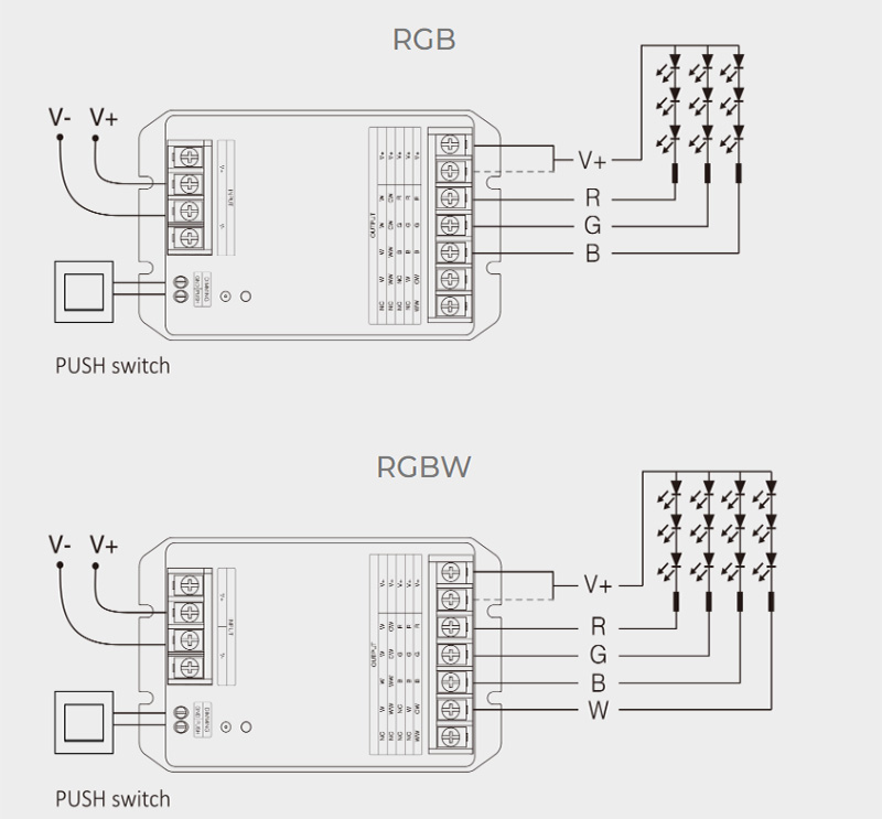 HR5 RF Dimmer 5 in1 Smart LED Strip Controller Diagram