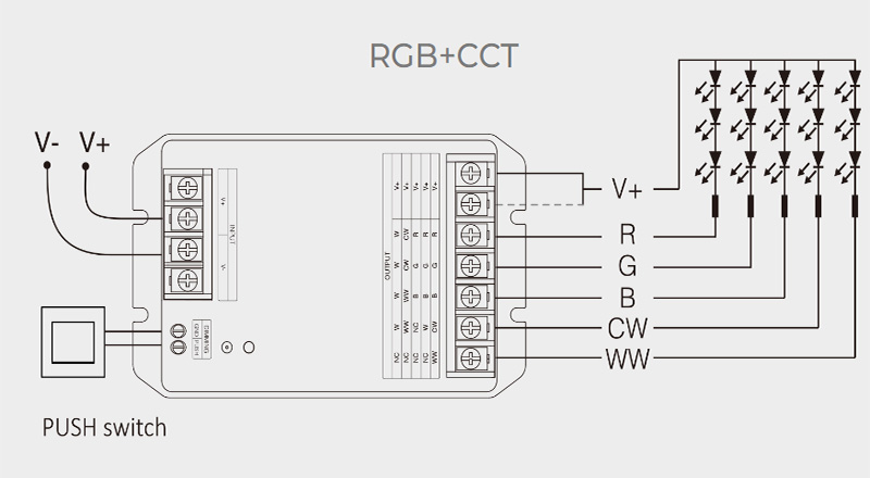HR5 RF Dimmer 5 in1 Smart LED Strip Controller Diagram