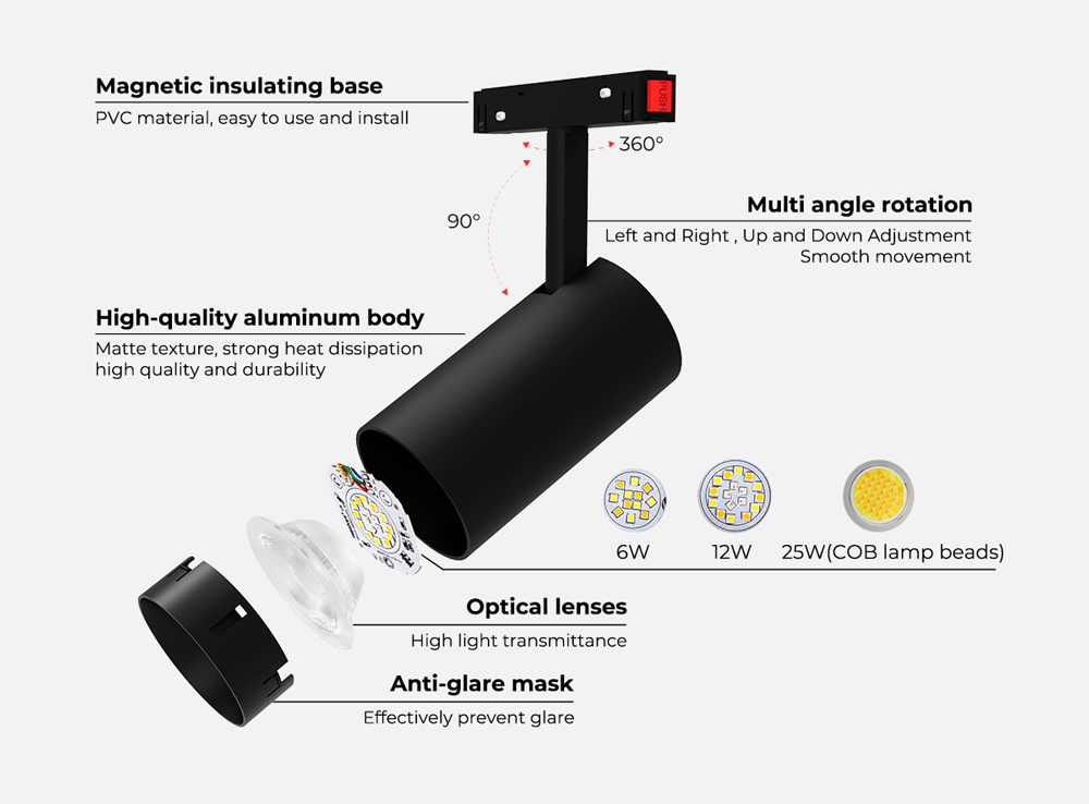 MS5-06B-ZR Zigbee 3.0 + 2.4G RGB+CCT LED-Magnetstrahler