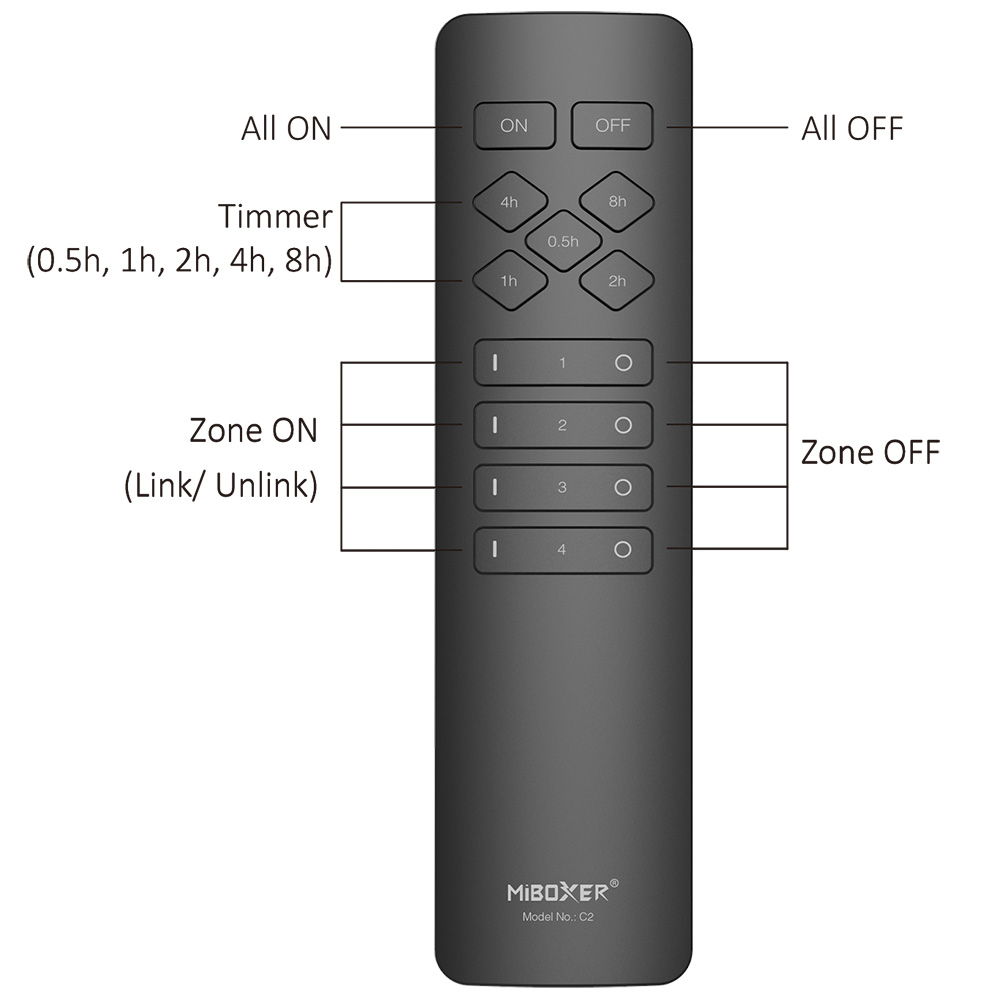 C2 4zónový RF Timer Remote Black For Mi Light Smart Plug Switch C2 4zónový RF Timer Remote Black For Mi Light Smart Plug Switch
