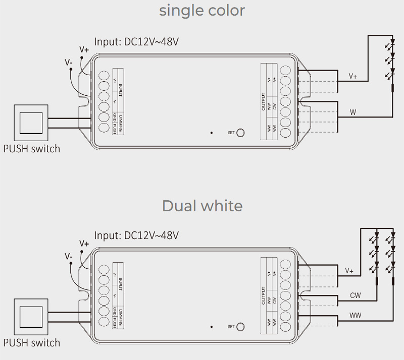 PR2 Konstantní napětí 12 až 48 VDC RF CCT LED Strip Controller Diagram