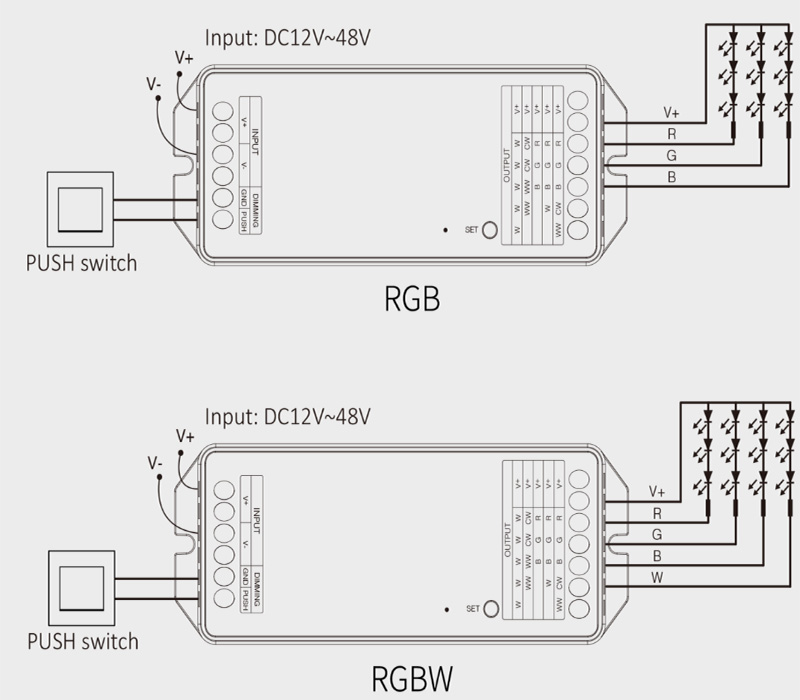 Schéma PR5 RF 5v1 stmívače pro LED světla