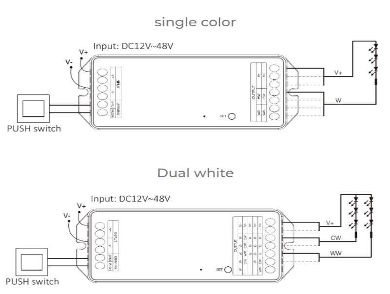 PZ2 20A 2v1 RF stmívatelný Zigbee CCT LED ovladač Schéma zapojení
