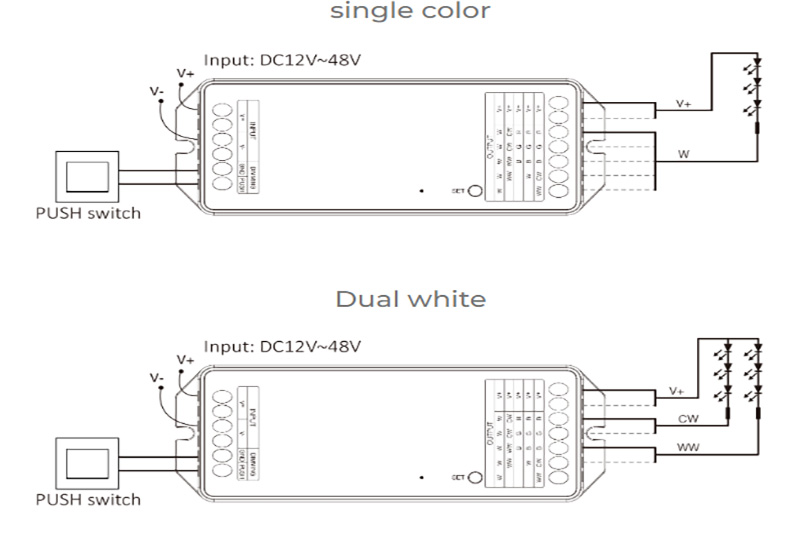 PZ5 20A RF Zigbee Wireless 5v1 LED Strip Controller Schéma připojení