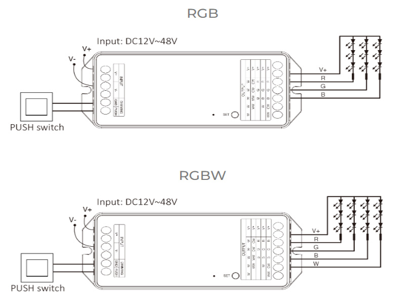 PZ5 20A RF Zigbee Wireless 5v1 LED Strip Controller Schéma připojení