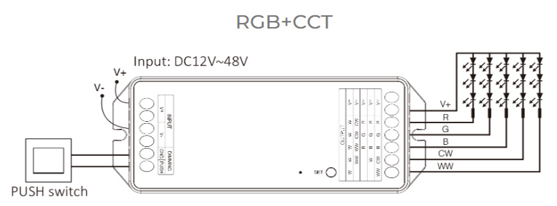 PZ5 20A RF Zigbee Wireless 5v1 LED Strip Controller Schéma připojení