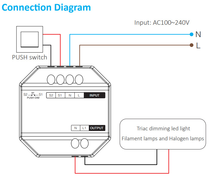 TRI-C1WR Phasenabschnitts-Phasenschnitt-WiFi-RF-AC-ELV-Triac-Dimmer-Verkabelung
