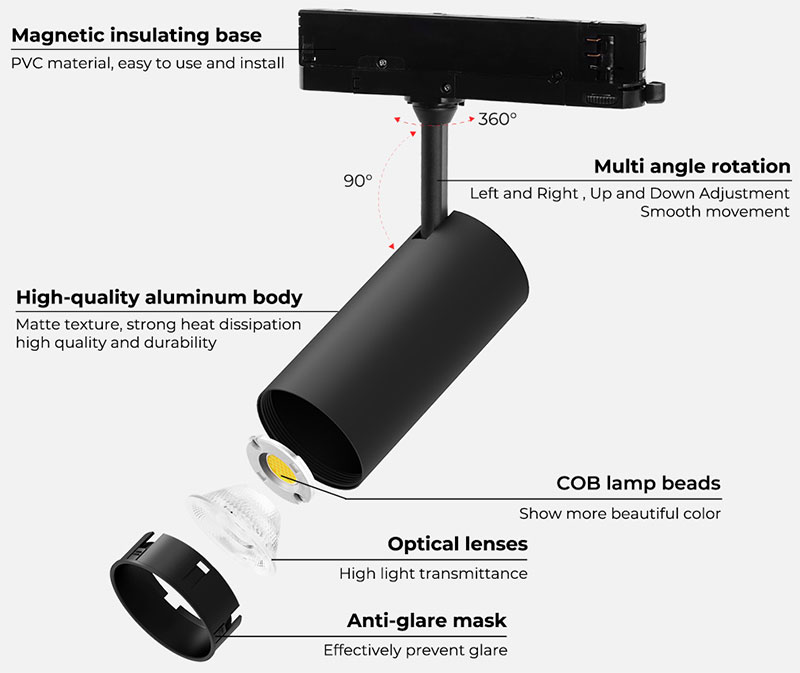 TS5-30W-RF TS5-30B-RF AC100-240V 30W RGB+CCT Track LED Spotlight