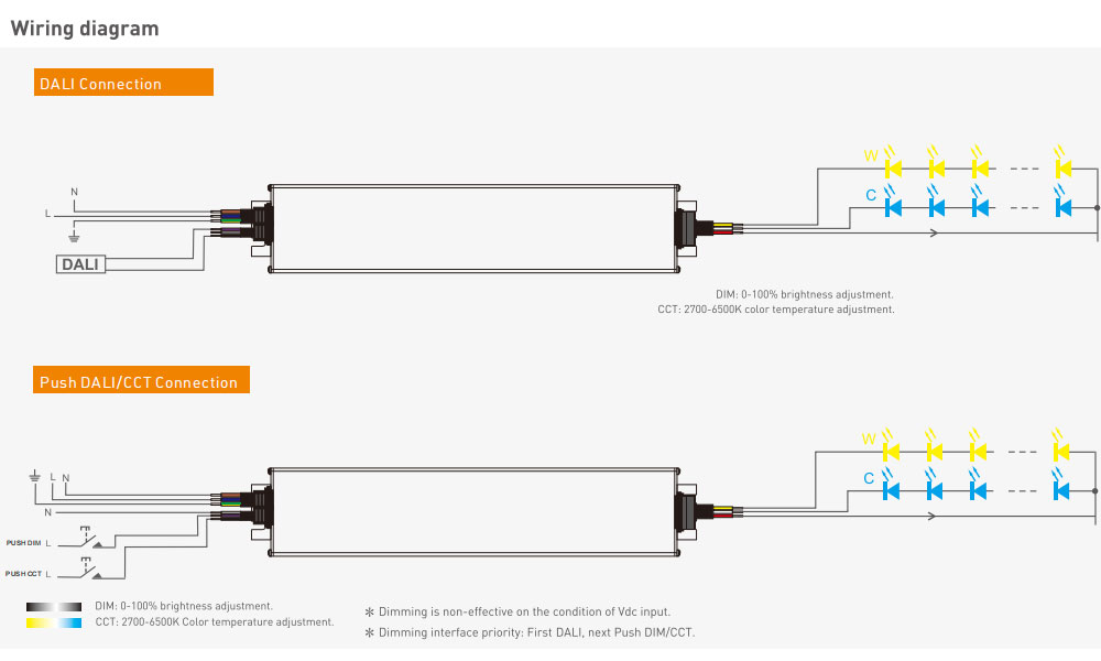 waterproof led power supply wiring diagram