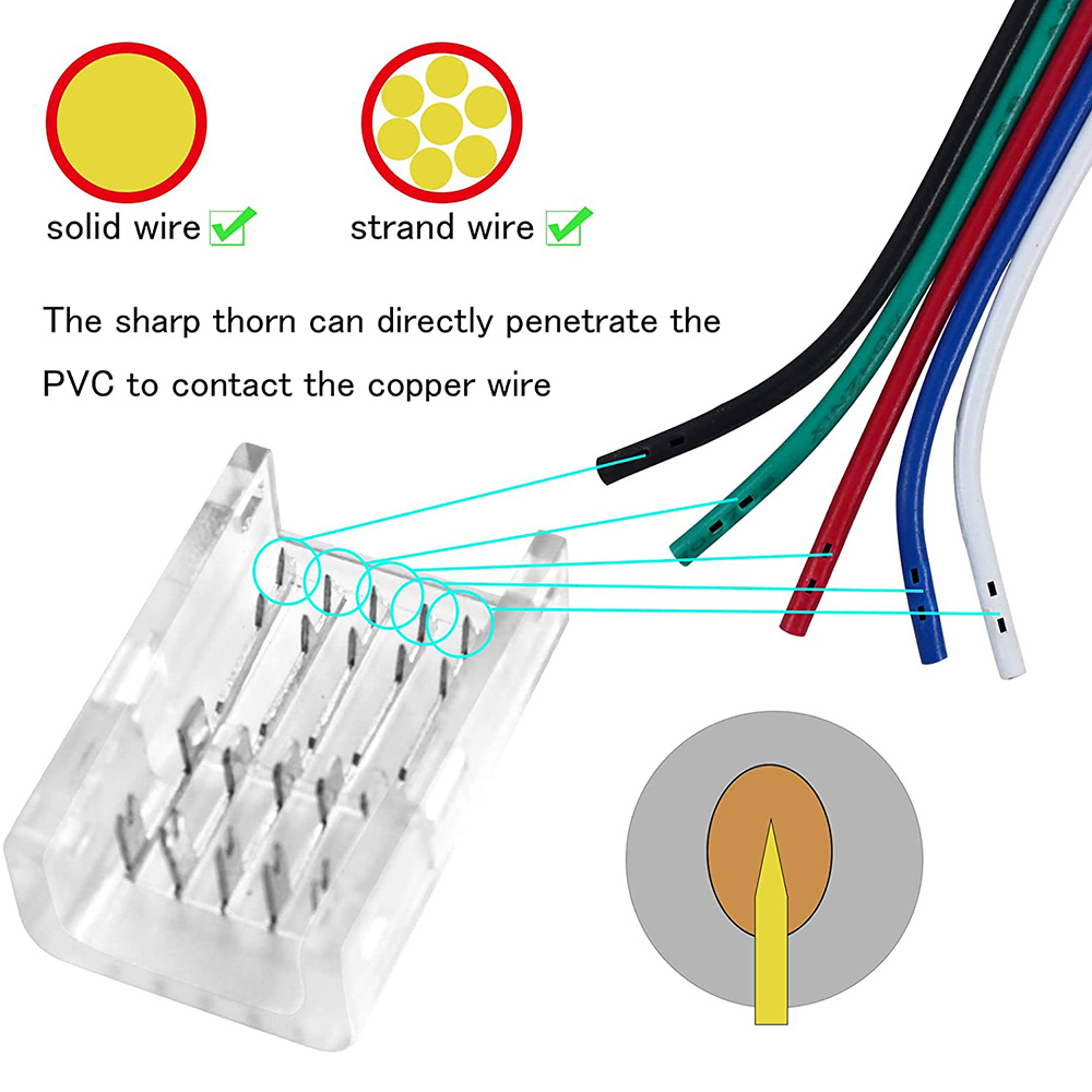 How to Wire RGBWW LED Strips? –  blog