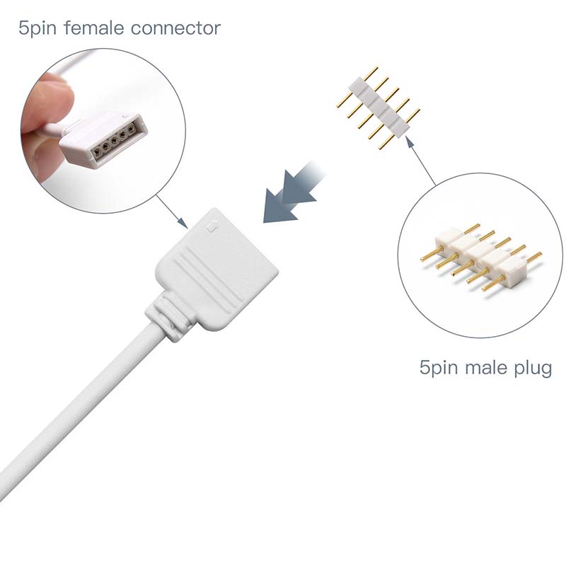 5kolíkový konektor drátěný kabel pro flexibilní 5050 RGBW RGBWW LED pásek světla Odizolování ohnivzdorného materiálu