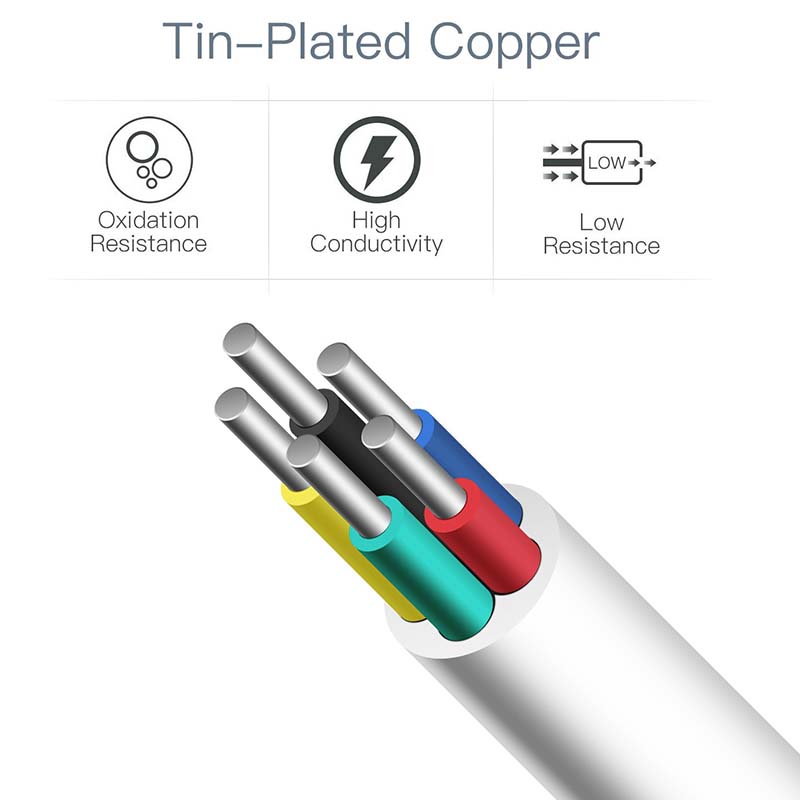5kolíkový konektor drátěný kabel pro flexibilní 5050 RGBW RGBWW LED pásek světla Odizolování ohnivzdorného materiálu