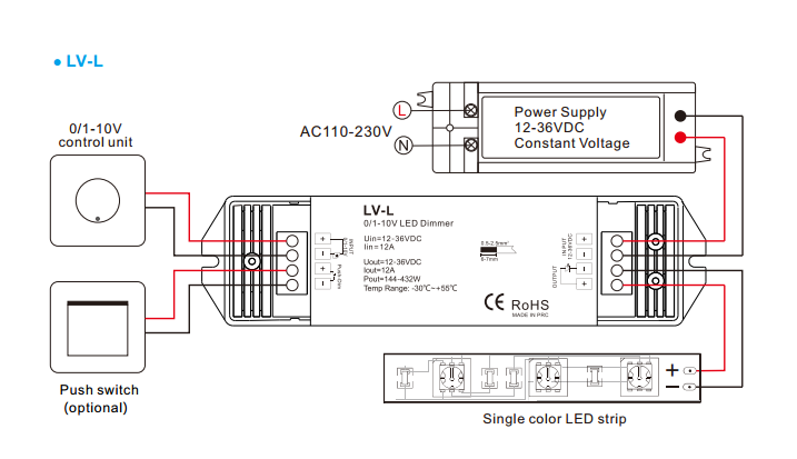 0/1-10V Constant Voltage LED Dimmer LV-L For led lights strips [LV-L]