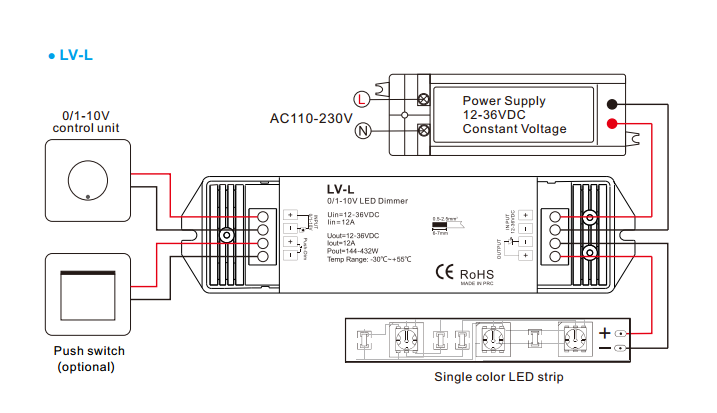 lv led lights