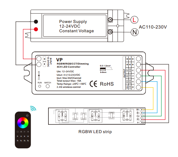rgbw led light strips wiring diagram