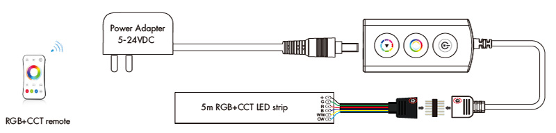 Schéma zapojení WiFi RGB CCT LED Controller VD5(WT).