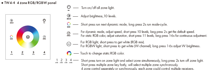  Constant Voltage RGB LED Touch Panel RF Remote TW4-4 Key Function