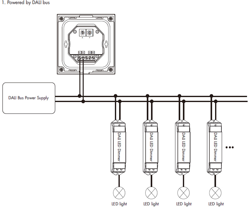 LED CCT Wall Light Panels DALI Master for Home TL4-2D Wiring Diagram