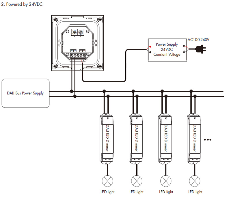 LED CCT Wall Light Panels DALI Master for Home TL4-2D Wiring Diagram