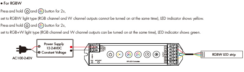 Schéma zapojení RGB CCT LED řadiče M5