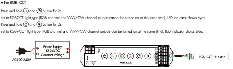 Schéma zapojení RGB CCT LED řadiče M5