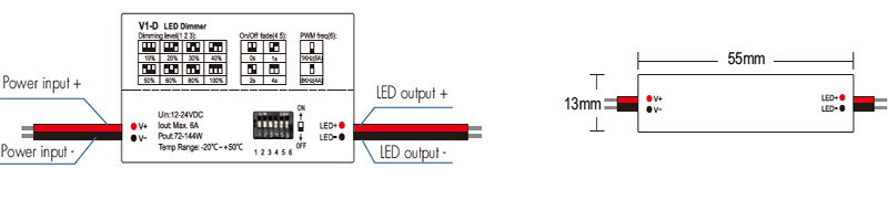 LED stmívač světla bez RF V1-D struktur
