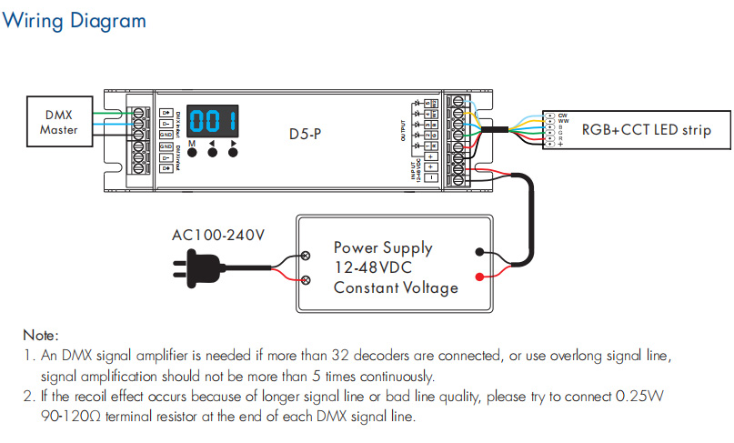 DC12-48V 5 Channel Constant Voltage DMX512&RDM Decoder D5-E