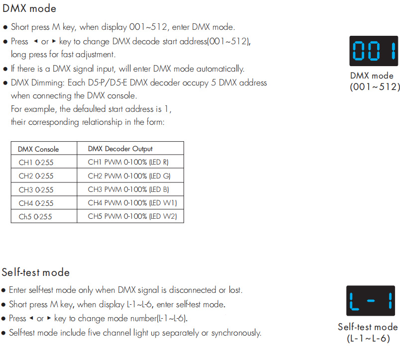 DC12-48V 5 Channel Constant Voltage DMX512&RDM Decoder D5-E
