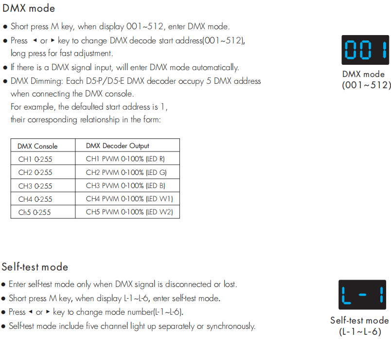 DC12-48V 5 Channel Constant Voltage DMX512&RDM Decoder D5-P DC12-48V 5 Channel Constant Voltage DMX512&RDM Decoder D5-P