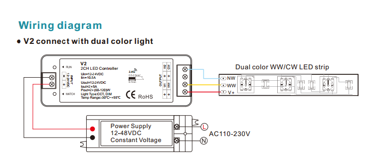 CCT led strip and V2 led controller wiring diagram