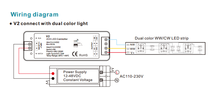 12*20mm CCT LED Neon Flex Light Strip wiring