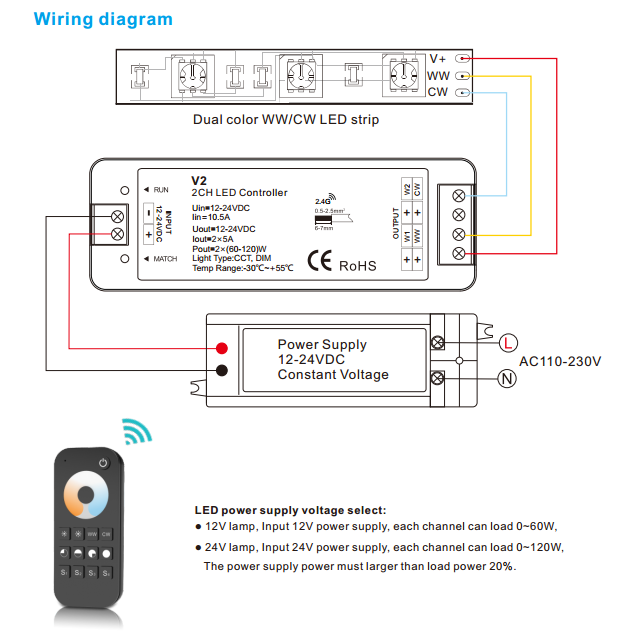 cct dual color led strip light wiring diagram