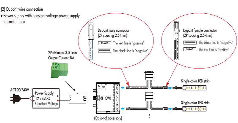 ED-CV(D) DC Jack Plug Door Control Sensor Switch Wiring Diagram