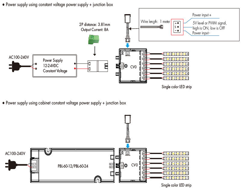 Schéma zapojení hlavice dotykového senzoru EC-A PWM pro vnitřní LED stmívač