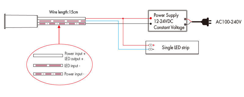ED-V(C) PWM LED Spínač dveřního kontaktu Spínač drátu Definujte
