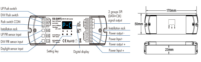 SPI WiFi PIR Struktura adresovatelného LED proužku