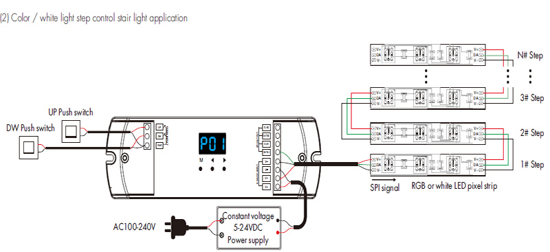 Schéma zapojení řadiče ES-DP s dvojitým tlačítkem SPI RGB LED