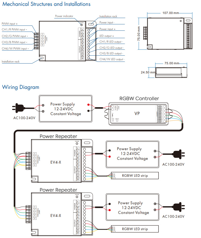 EV4-X RGBW LED Strip Light Power Repeater