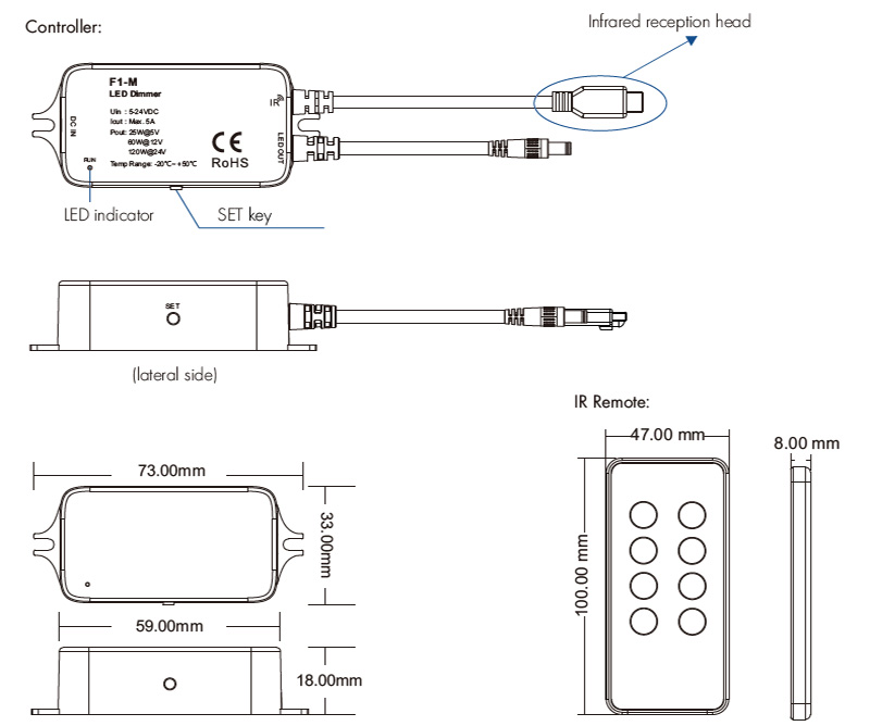 F1-M+RC1 5 až 24VDC LED pásek Infračervený stmívač Struktury dálkového ovládání