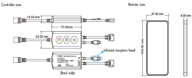 F3-D(WT)+RC3 WiFi a IR RGB LED ovladač s IR vzdálenými strukturami