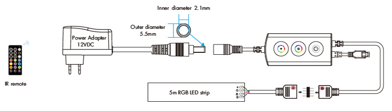 F3-D(WT)+RC3 WiFi & IR RGB LED ovladač s IR dálkovým schématem zapojení