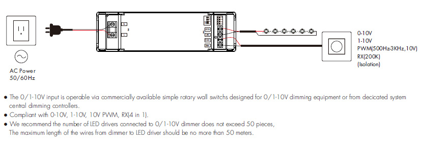 LF-12A Konstantní proud 0-10V Stmívací LED Driver Schéma zapojení