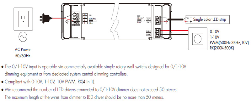 LPV-150M-12 0 bis 10 V 150 W dimmbarer LED-Treiber Schaltplan