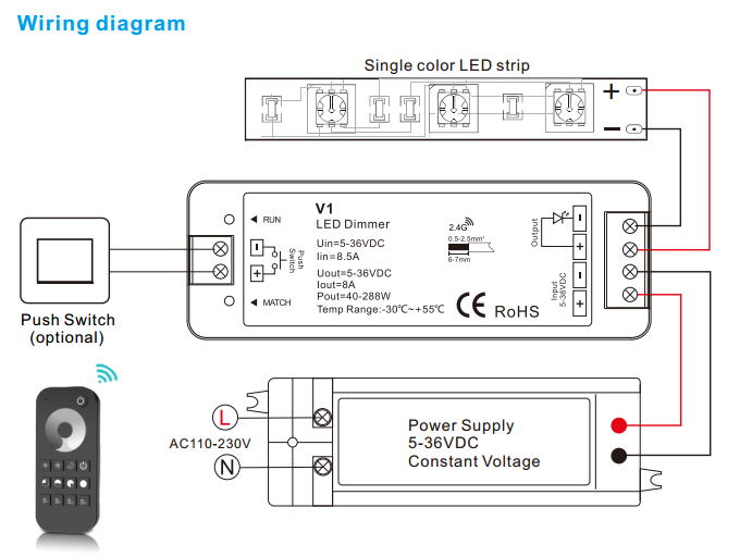 how to install single color led strip and led dimmer