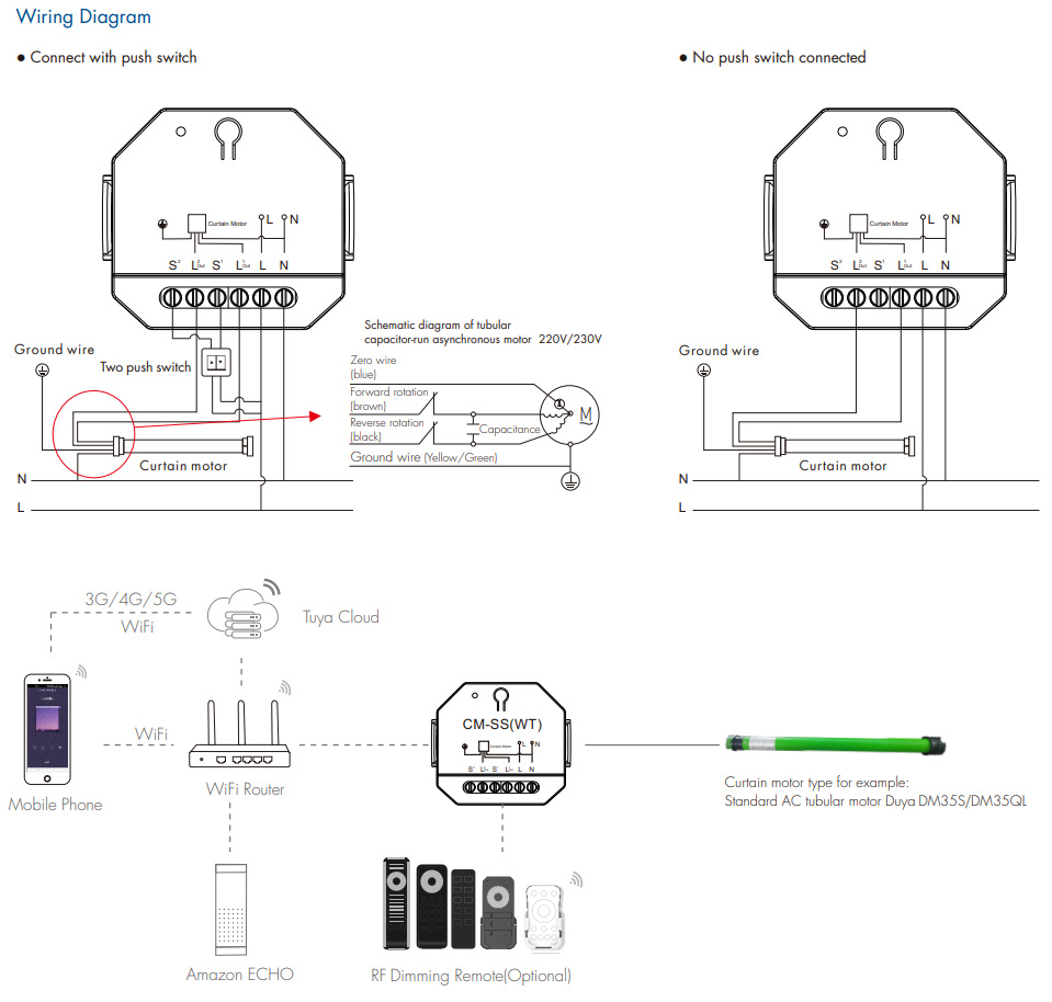 https://www.superlightingled.com/images/SKYDANCE/Smart-Automatic-Curtain-Opener-And-Closer-2.jpg