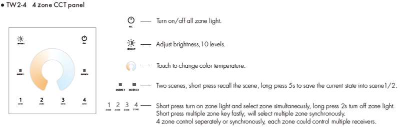 CCT LED Wall Touch Panel Remote Control TW2-4 Key Function