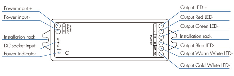 WM5 12 až 24 VDC Matter CCT RGB LED pásek WiFi Controller Structures