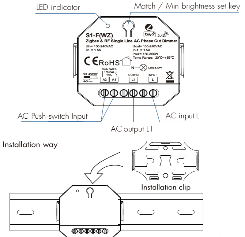 Instalace stmívače LED TRAIC na DIN lištu S1-F(WZ).