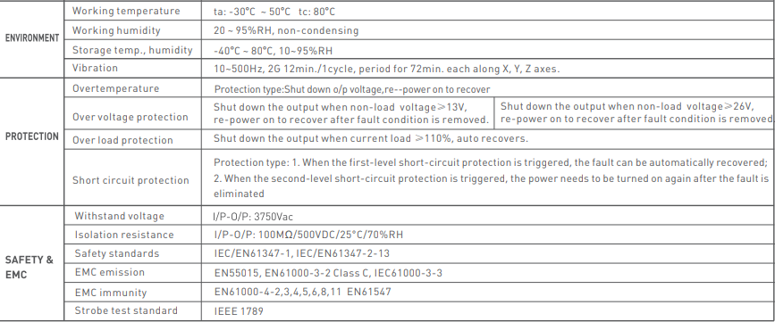 High PF dimmable led power supply