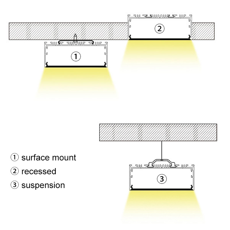 150x35mm 6In Ultra Wide Slim Aluminum LED Strip Light Mounting Channel 150x35mm 6In Ultra Wide Slim Aluminum LED Strip Light Mounting Channel